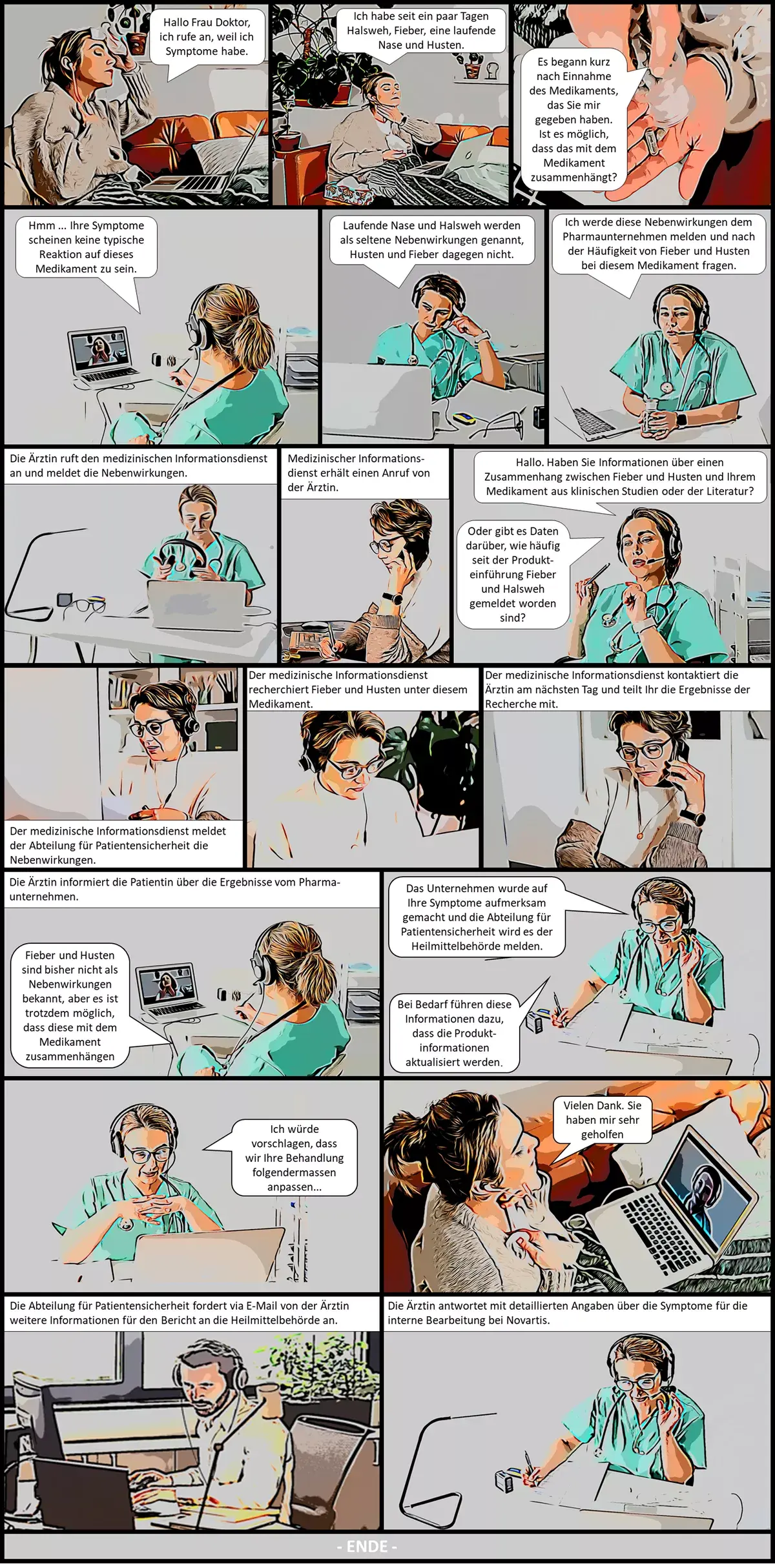 Was geschieht, wenn ich mich bzgl. einer Nebenwirkung unter einem Novartis Medikament an meinen Arzt wende?