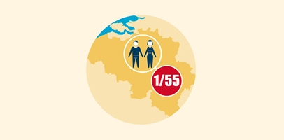 Infographic Melanome