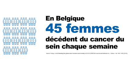 Infographic