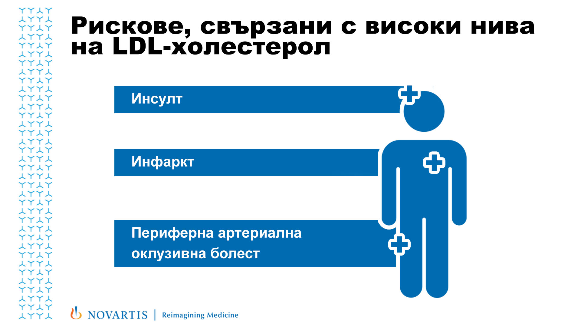 Рискове свързани с високия LDL-холестерол