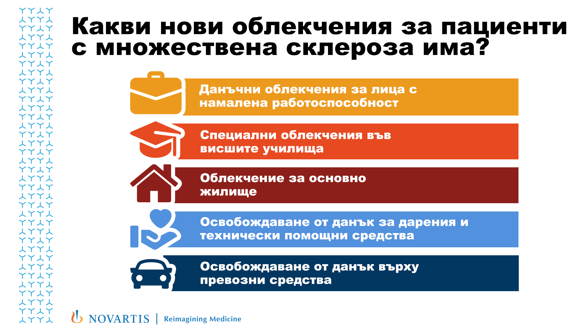 Облекчения за лицата с множествена склероза