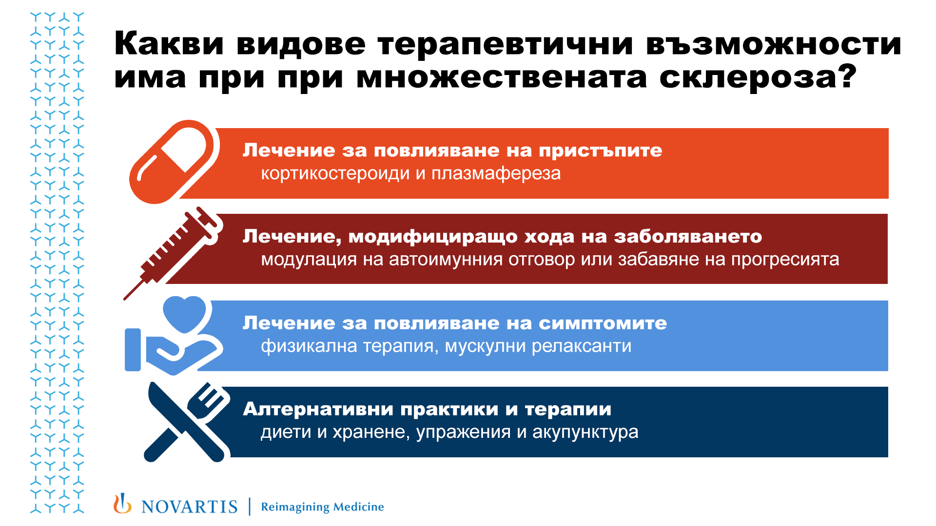 Видове лечения и терапии на множествена склероза