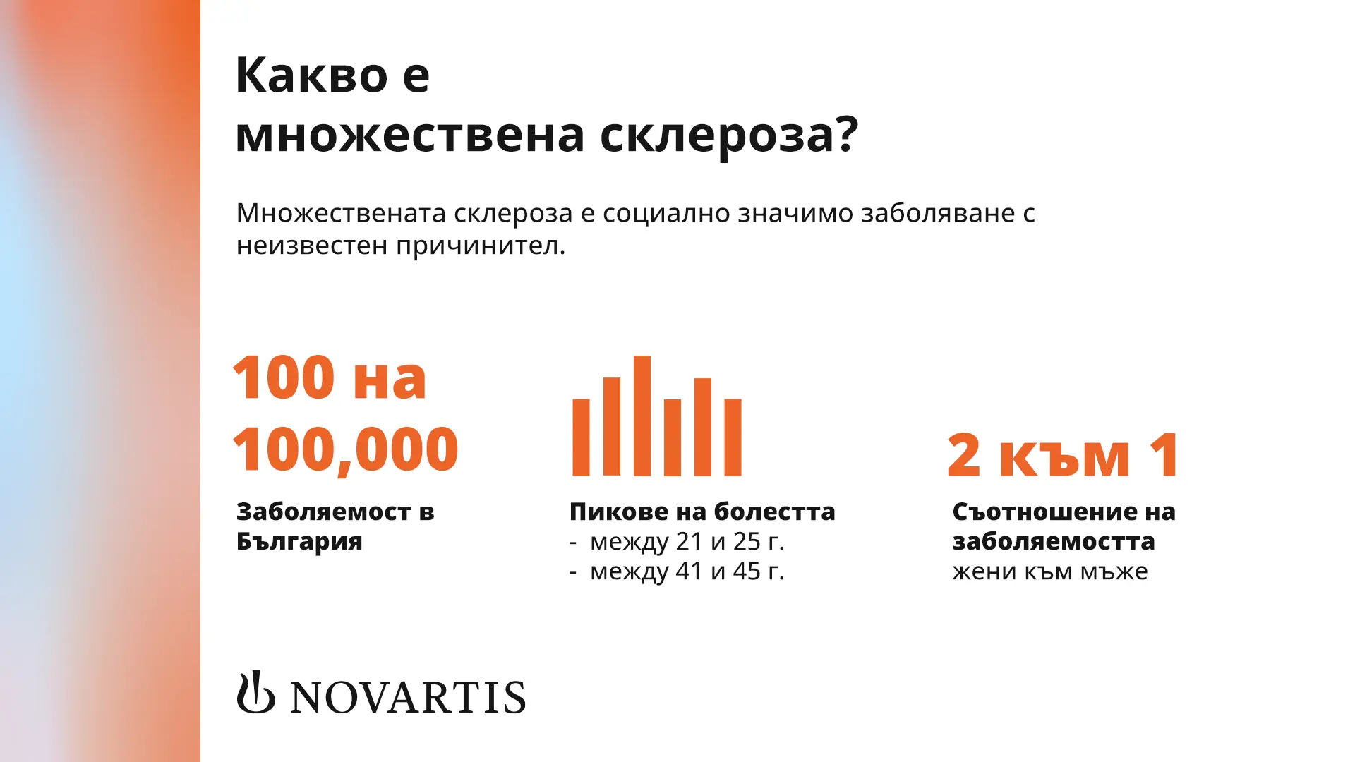 Какво е множествена склероза? Статистика