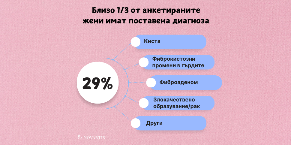 BC_research-9