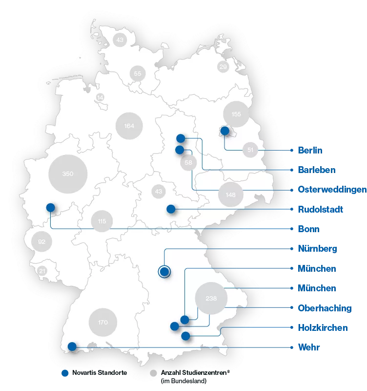 Novartis Standorte Karte 2021