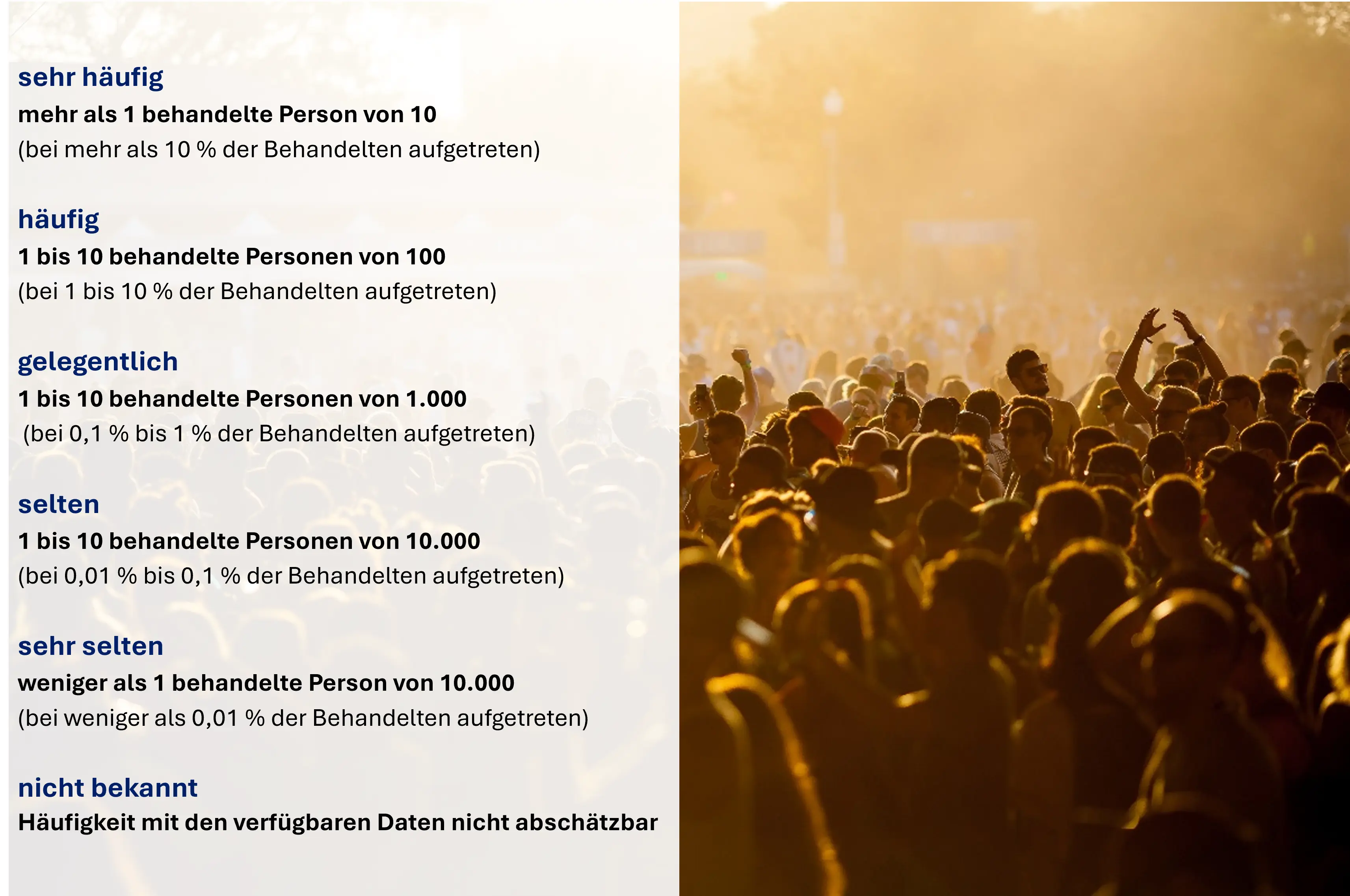 Kategorien Nebenwirkung