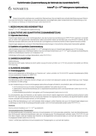 Fachinformation Itvisma® 1,2 × 1014 Vektorgenome Injektionslösung
