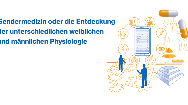 header gendermedizin img
