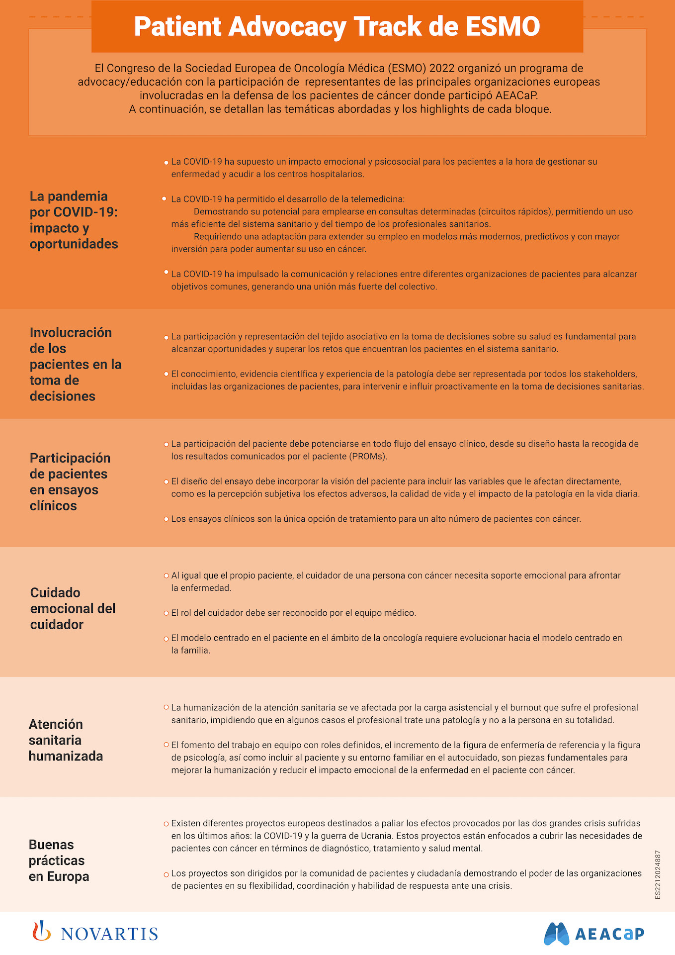Infografía Cáncer mama y pulmón