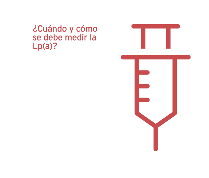 Espacio informativo Lp(a) Cardioalianza- medir Lp(a)