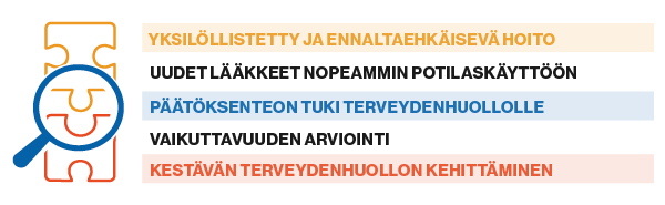 RWE-tutkimukset numeroina