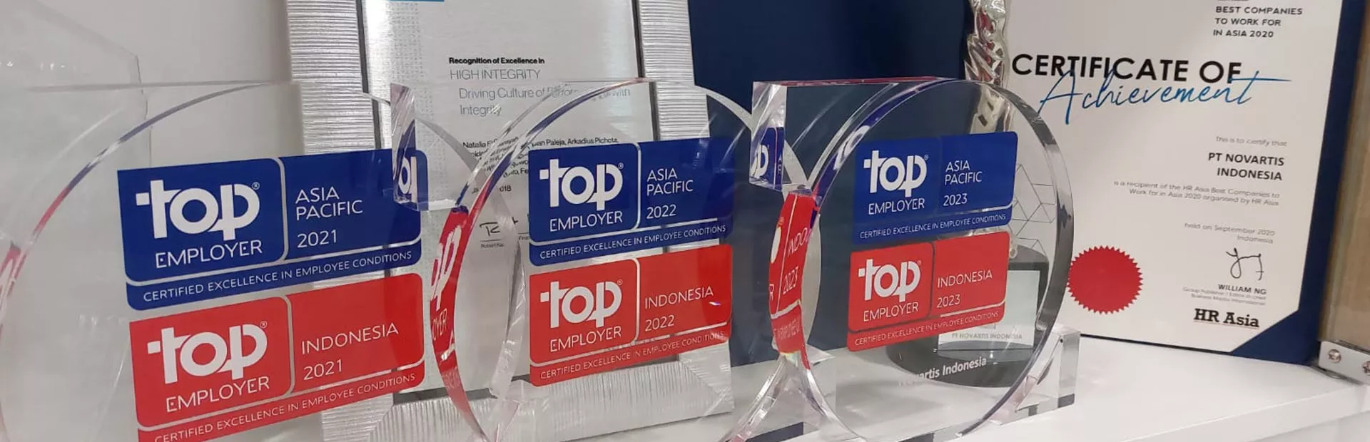 Top Employer Indonesia 2021 2022 2023 awards