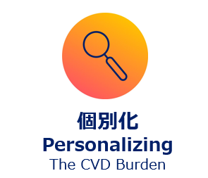 personalizing
