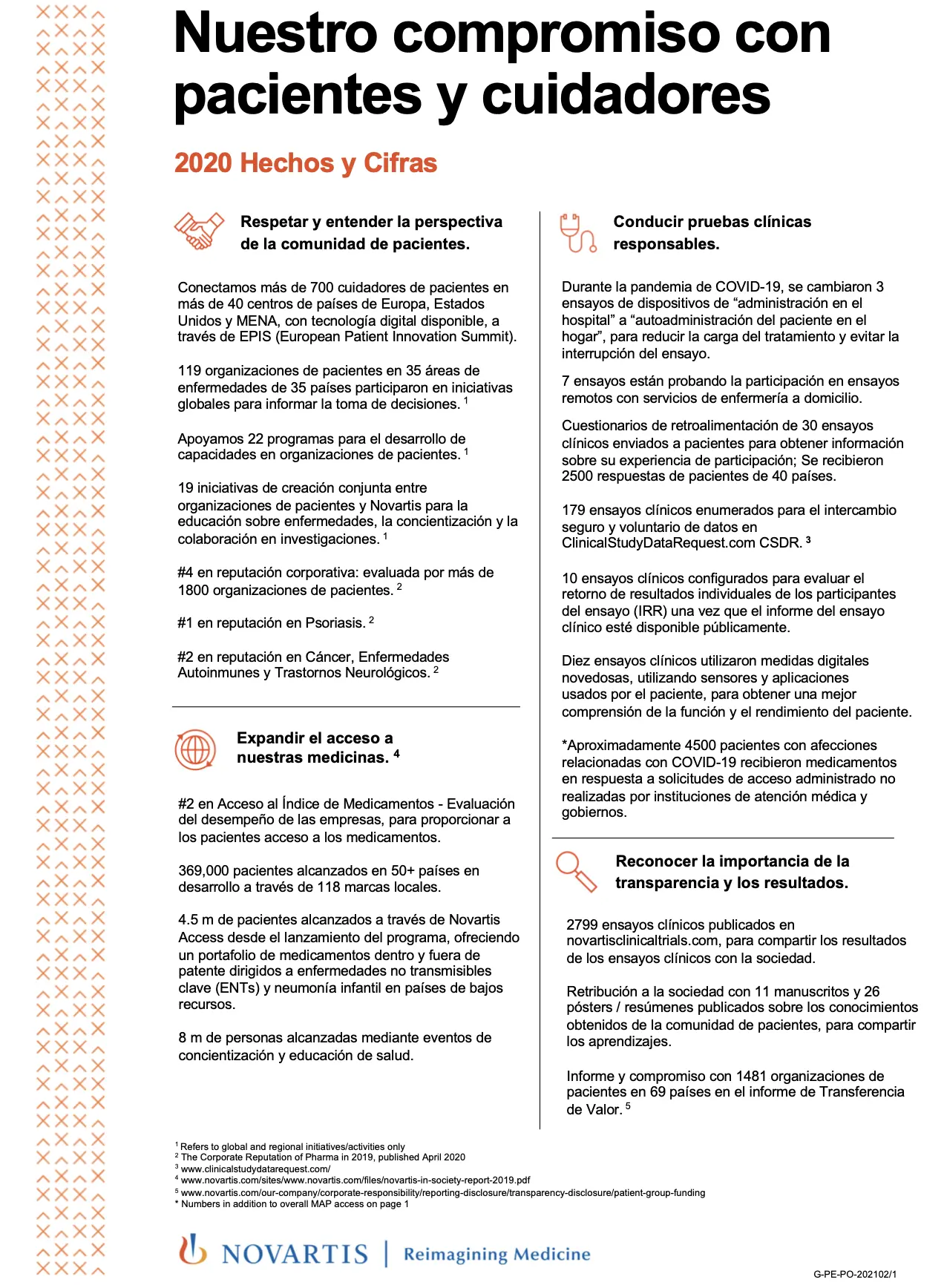 Cifras Nuestro Compromiso