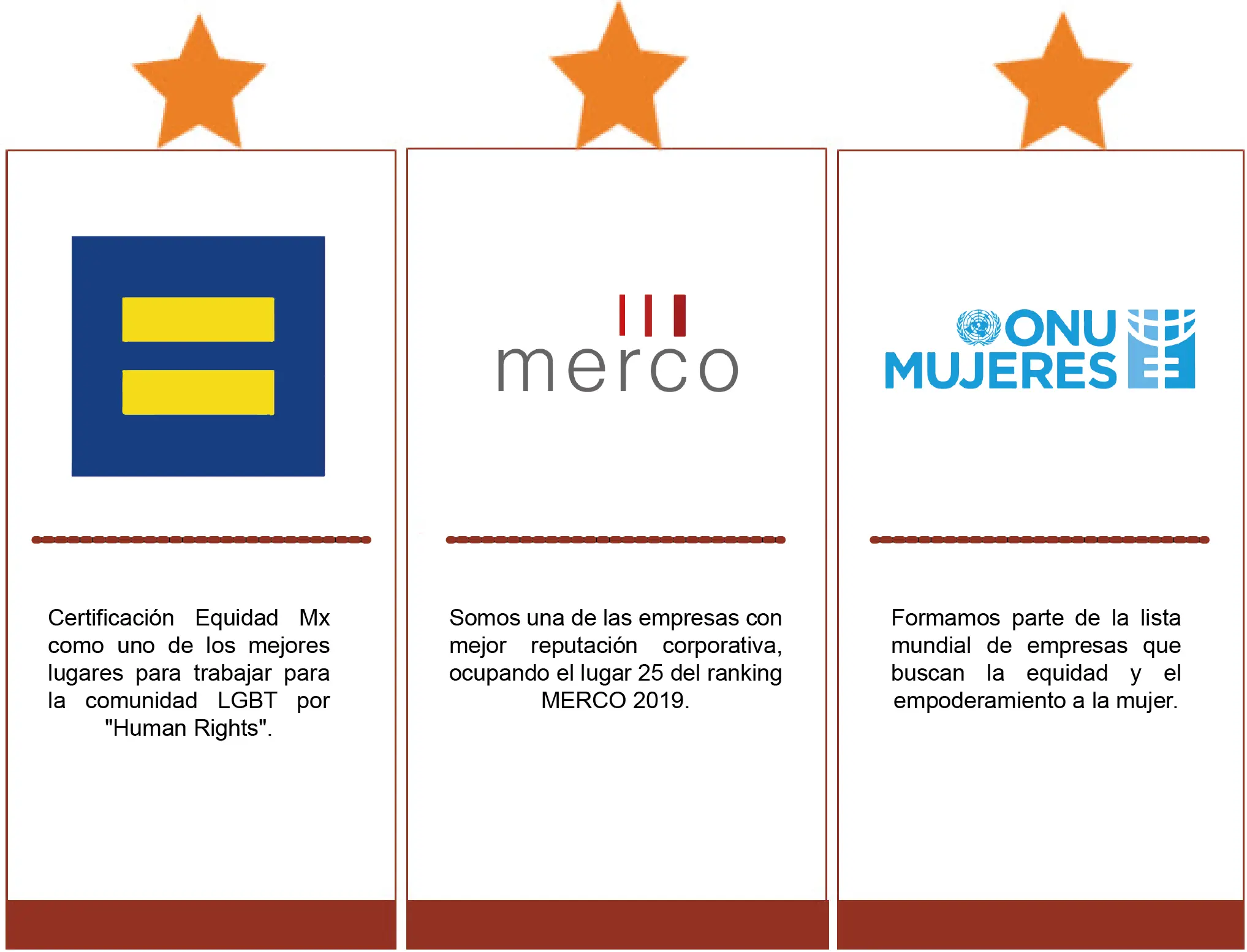 Reconocimientos 2019