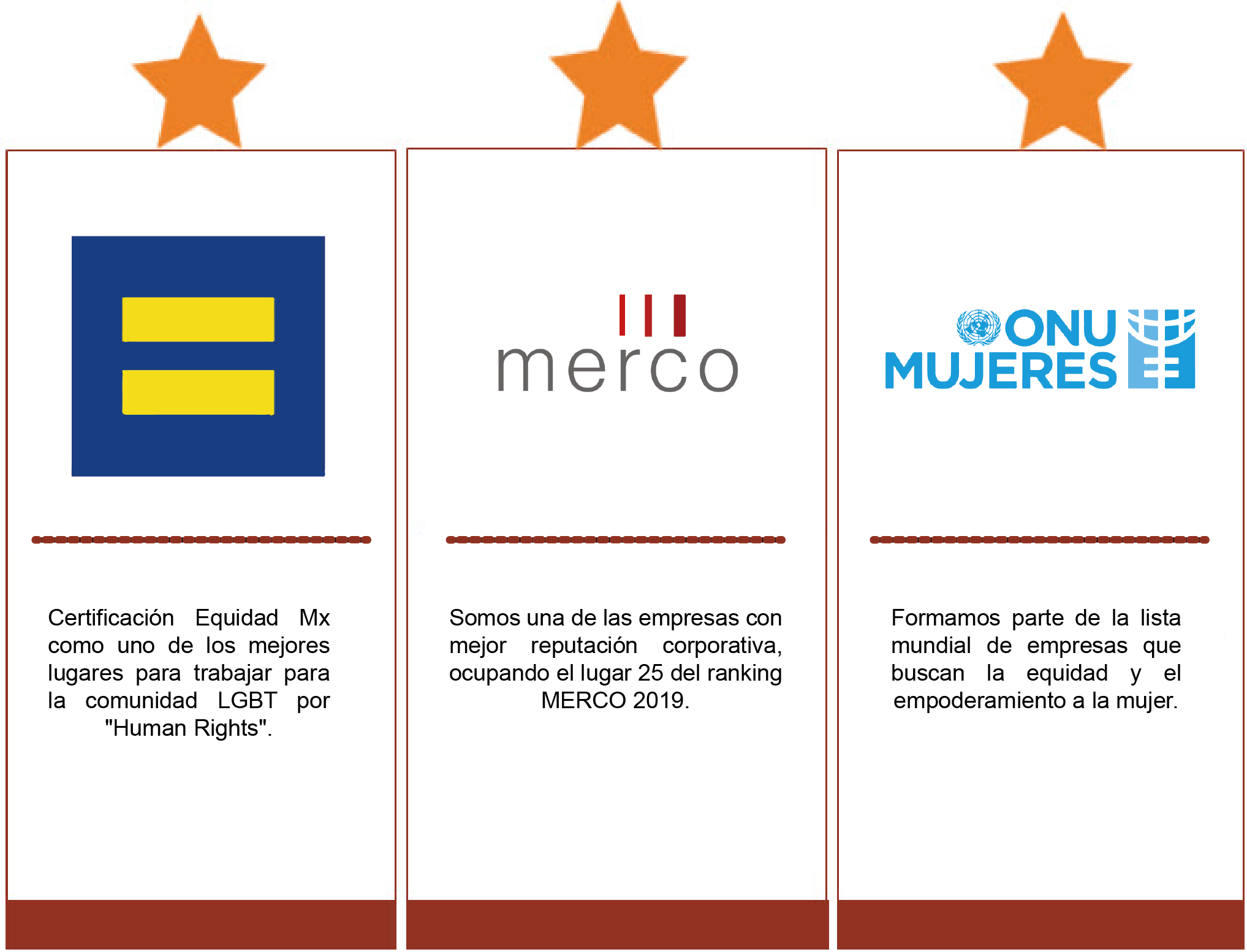 Reconocimientos 2019