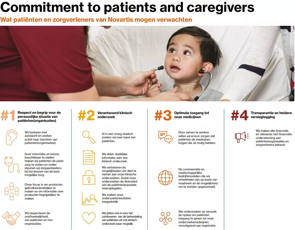 Commitment to Patients and Caregivers