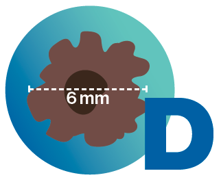 Diameter
