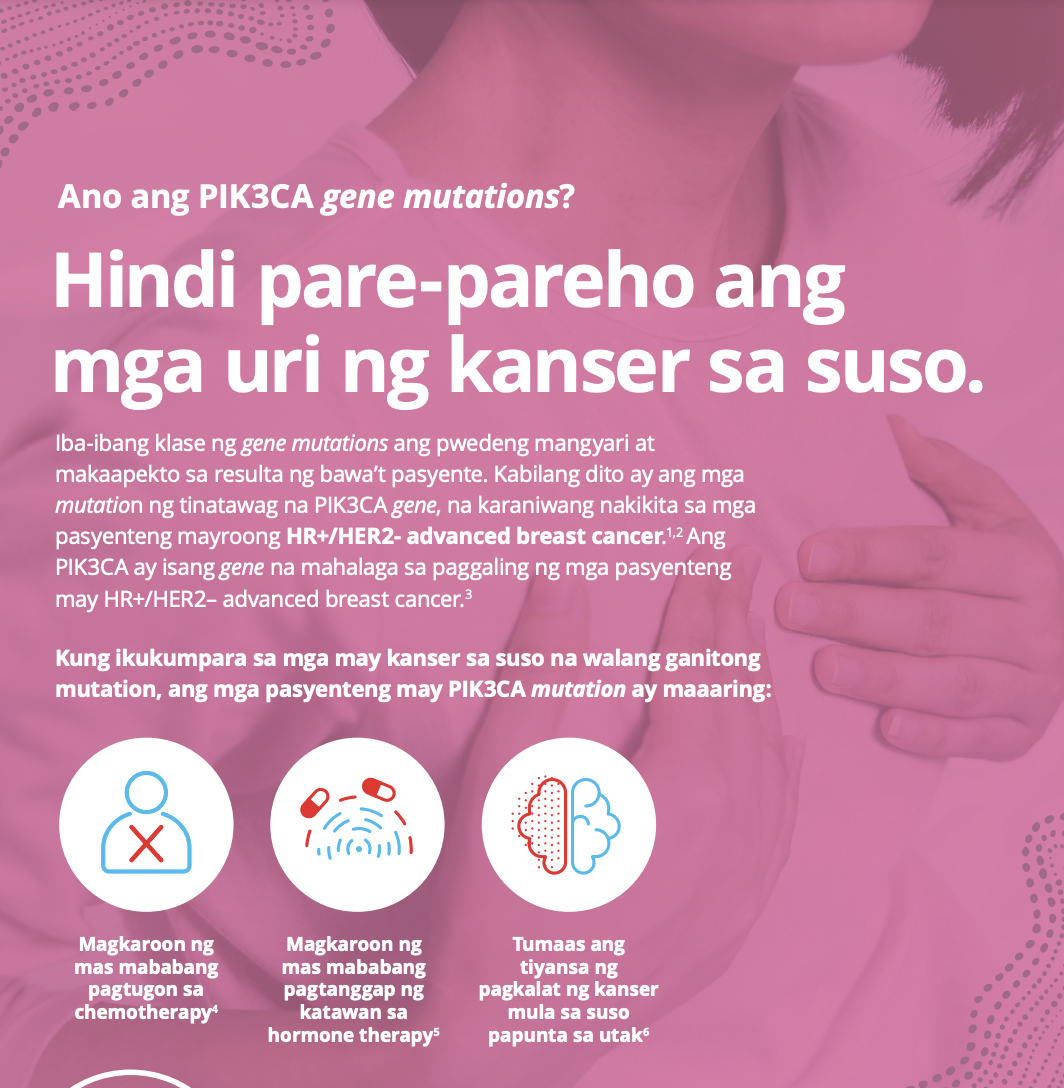 Ano ang PIK3CA gene mutations?