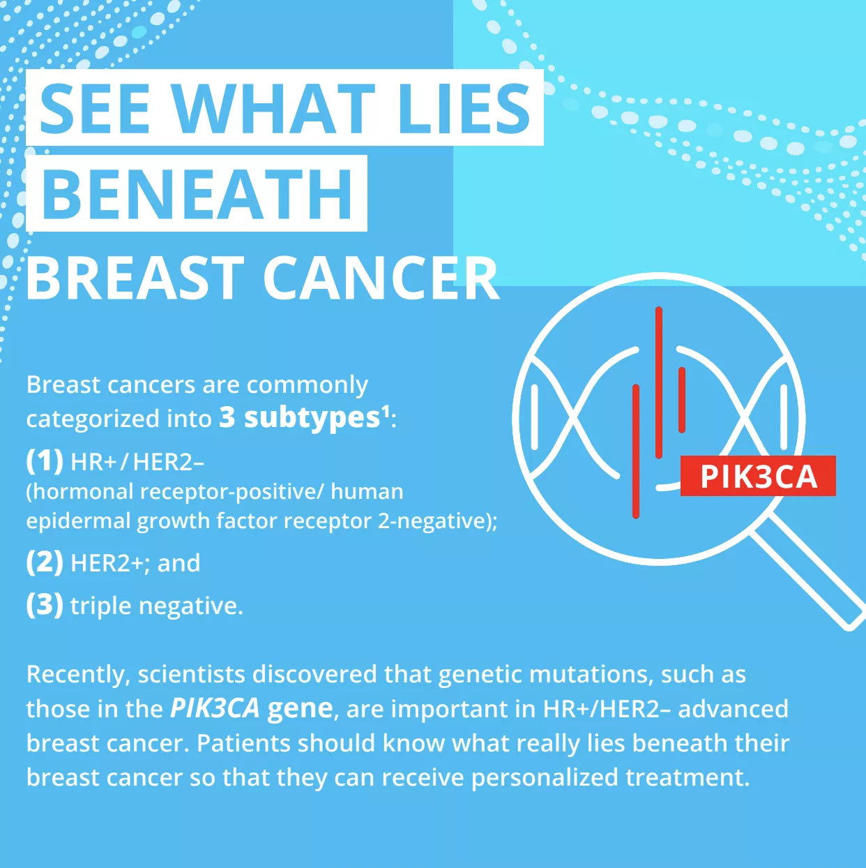 See What Lies Beneath Breast Cancer