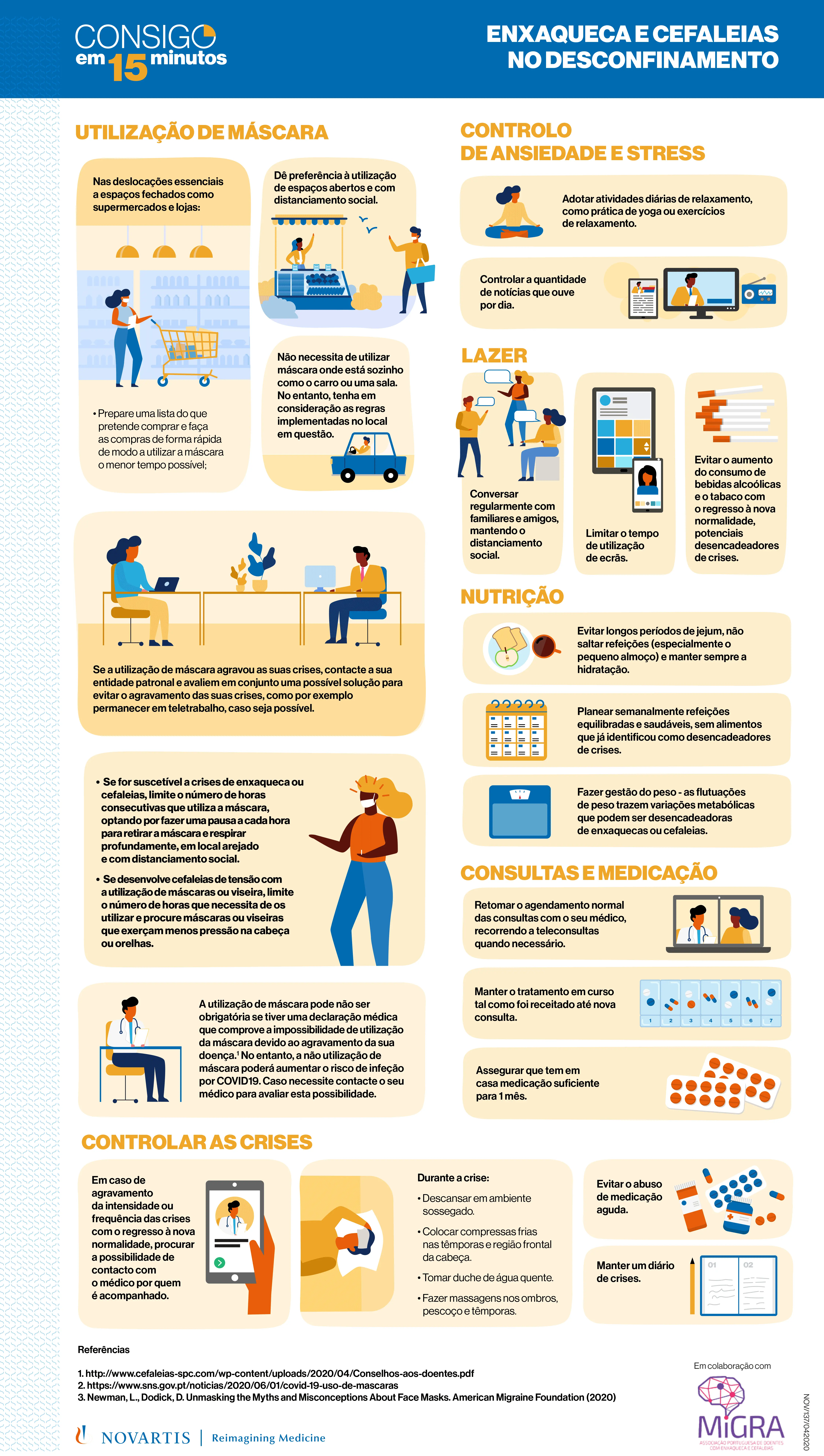 Enxaqueca e cefaleias no desconfinamento