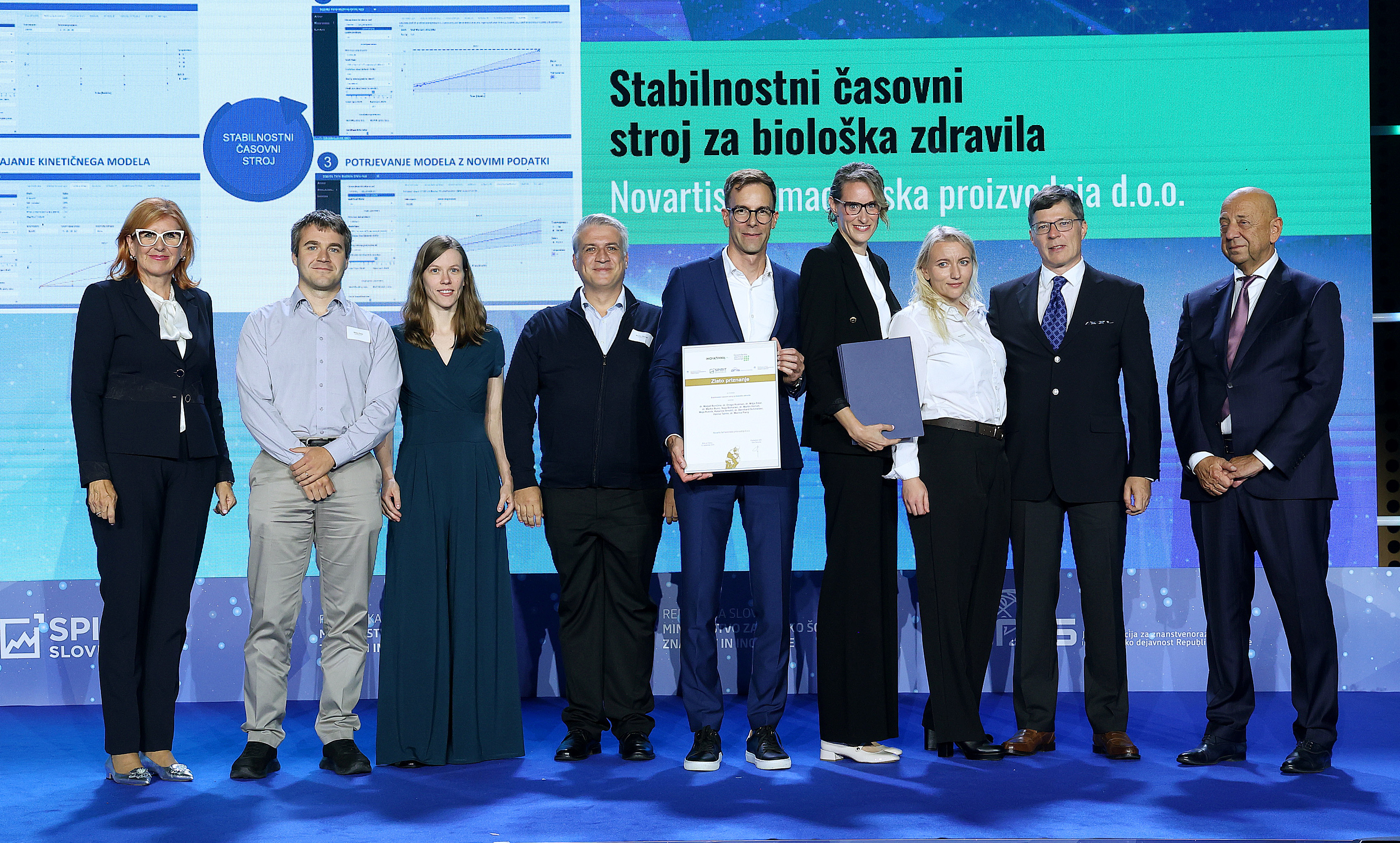 Prejemniki Zlatega Nacionalnega Priznanja për Inovacion 2025