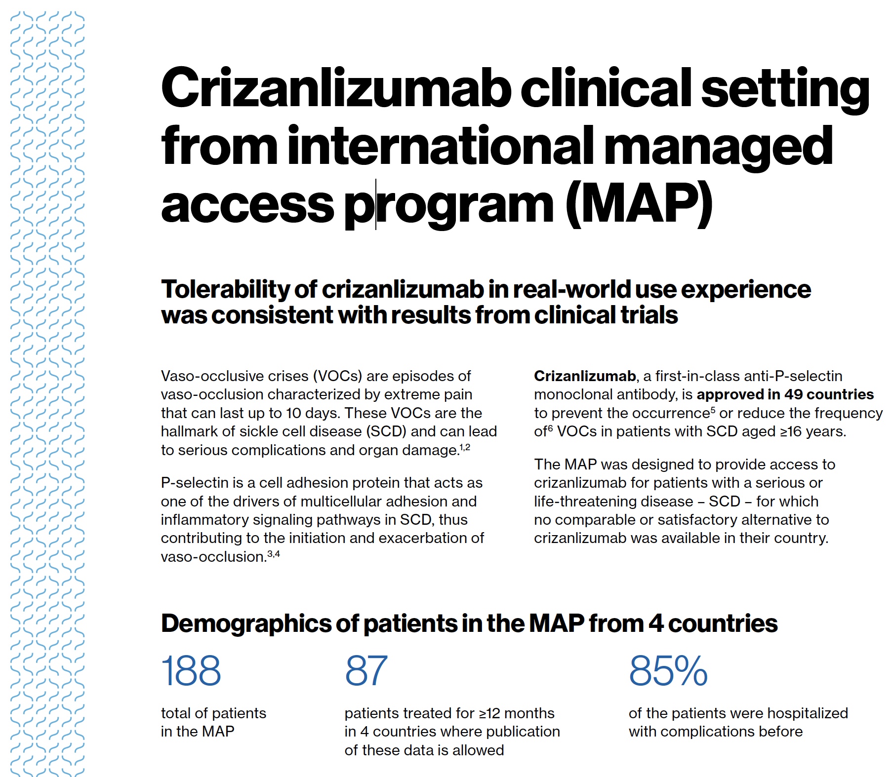 crizanlizumab clinical setting from international managed access program (MAP) infographic thumbnail