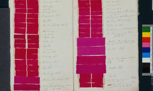 Sample book for dyes used by Geigy