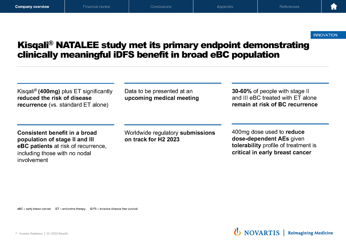 Slide 7