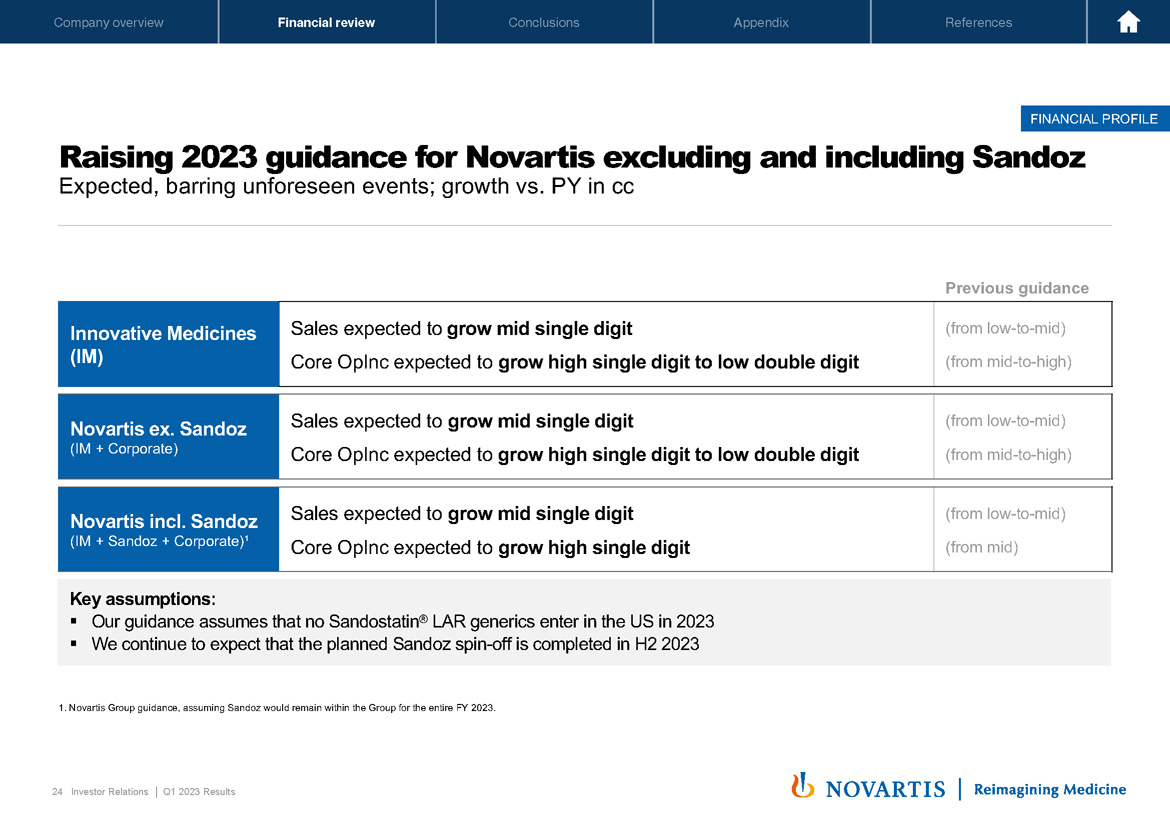Slide 24