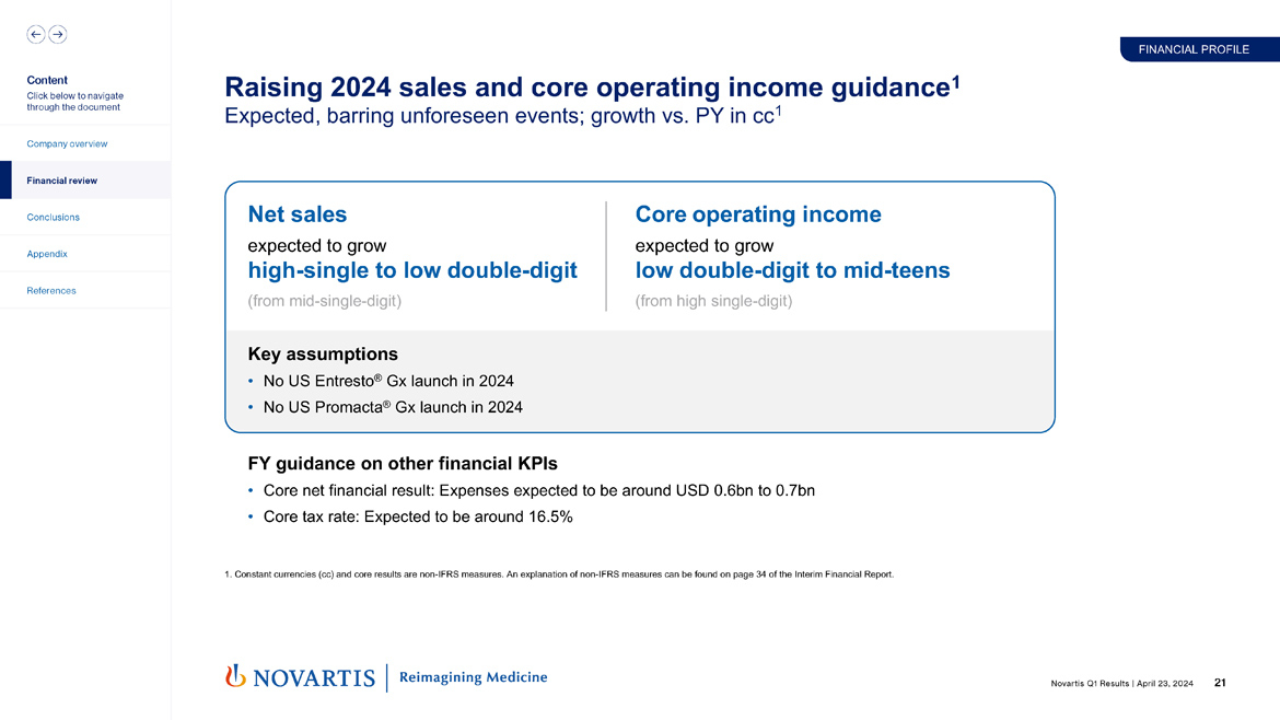 Slide 21
