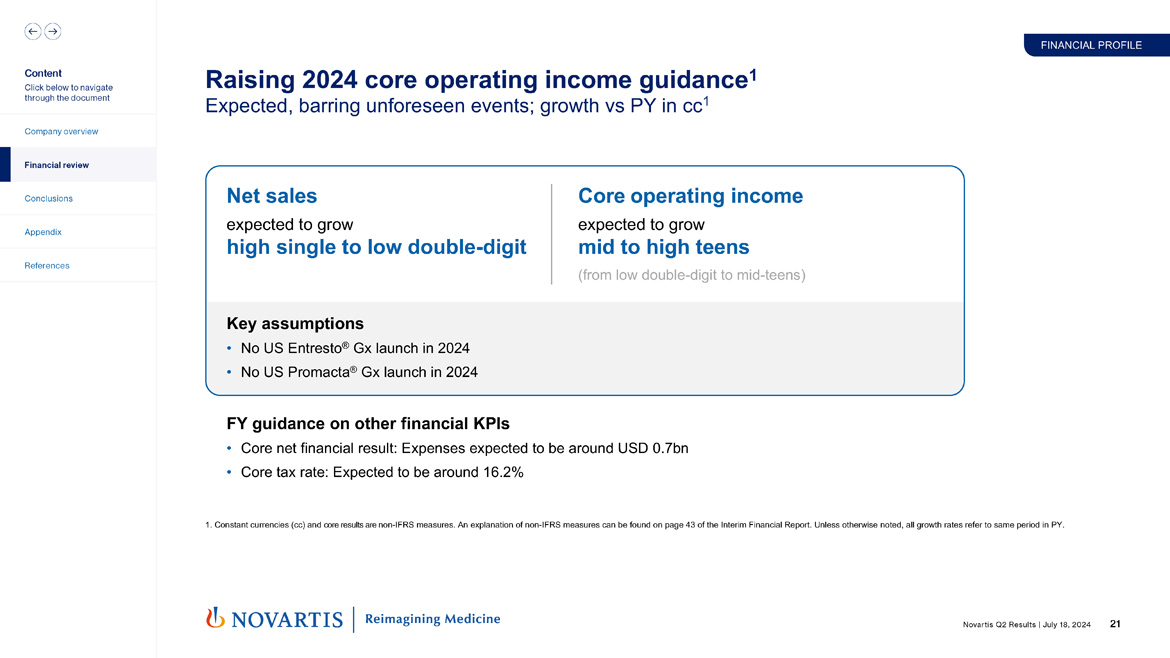 Slide 21