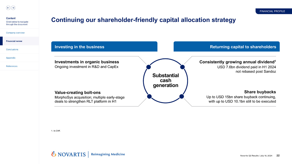 Slide 22