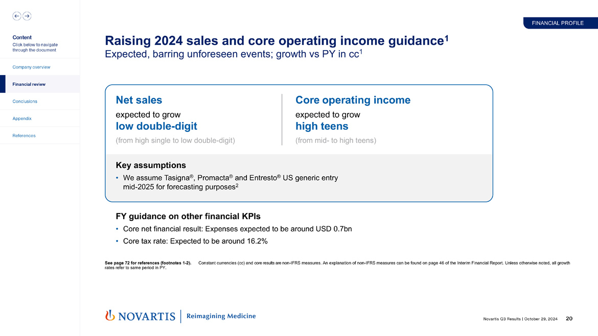 Slide 20