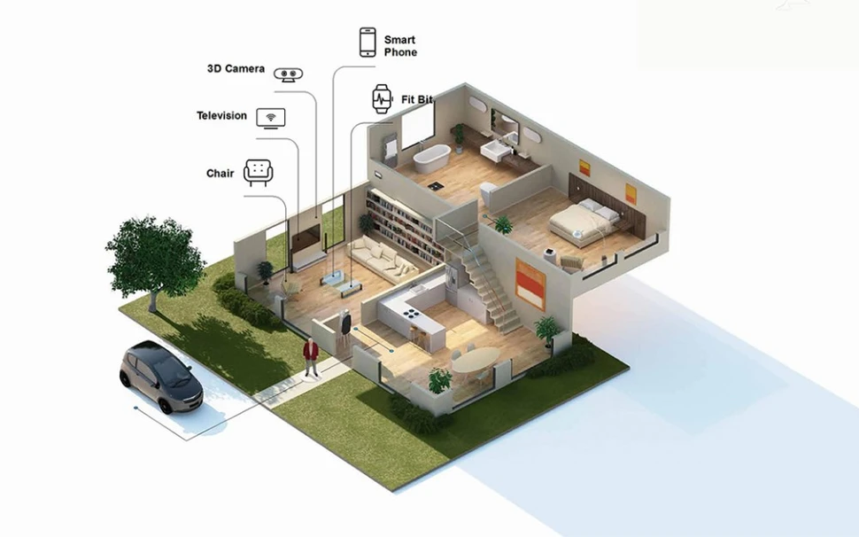 Digital health and COPD