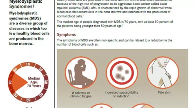 Myelodysplastic Syndromes (MDS) Backgrounder