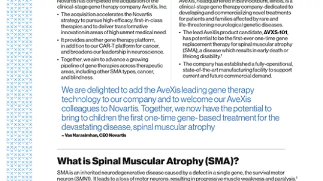 Spinal Muscular Atrophy (SMA) Infographic