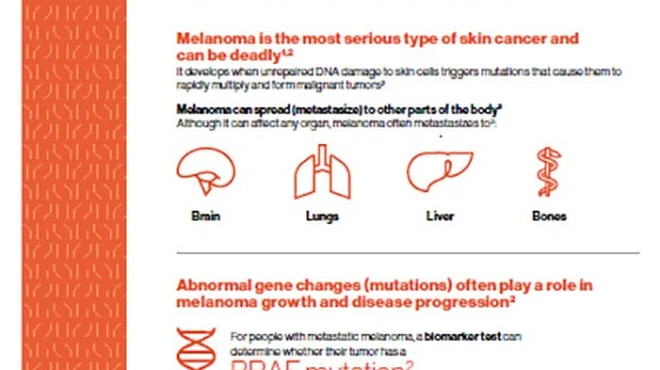 Facts About Melanoma Infographic