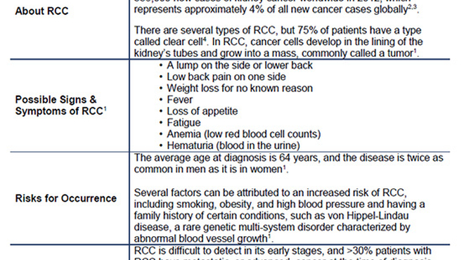 Renal Cell Carcinoma (RCC) Fact Sheet