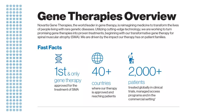 novartis-gene-therapies-corporate-fact-sheet