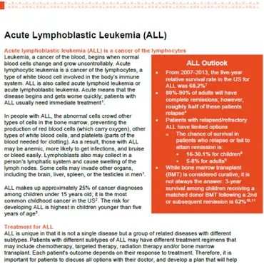 Document on Acute Lymphoblastic Leukemia (ALL)