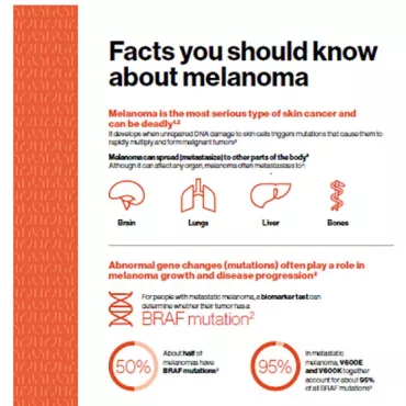 Facts About Melanoma Infographic