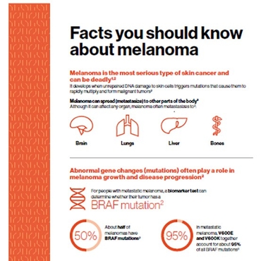 Facts About Melanoma Infographic