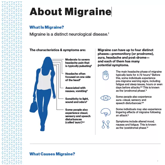About Migraine