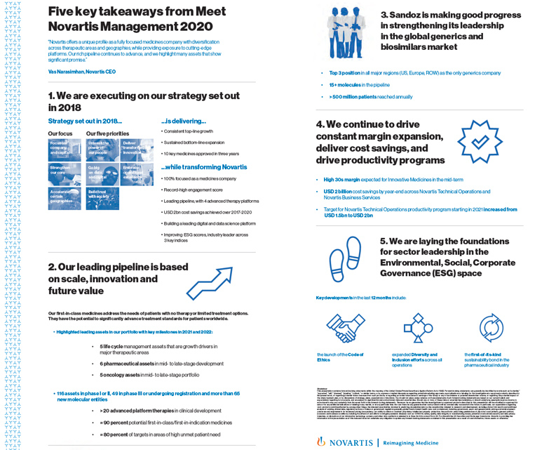 Infographic showing progress on the ongoing Novartis transformation and growth strategy