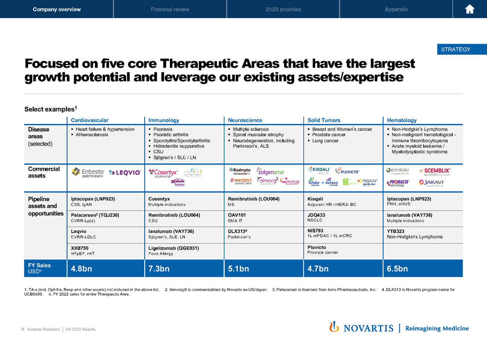 Slide 8