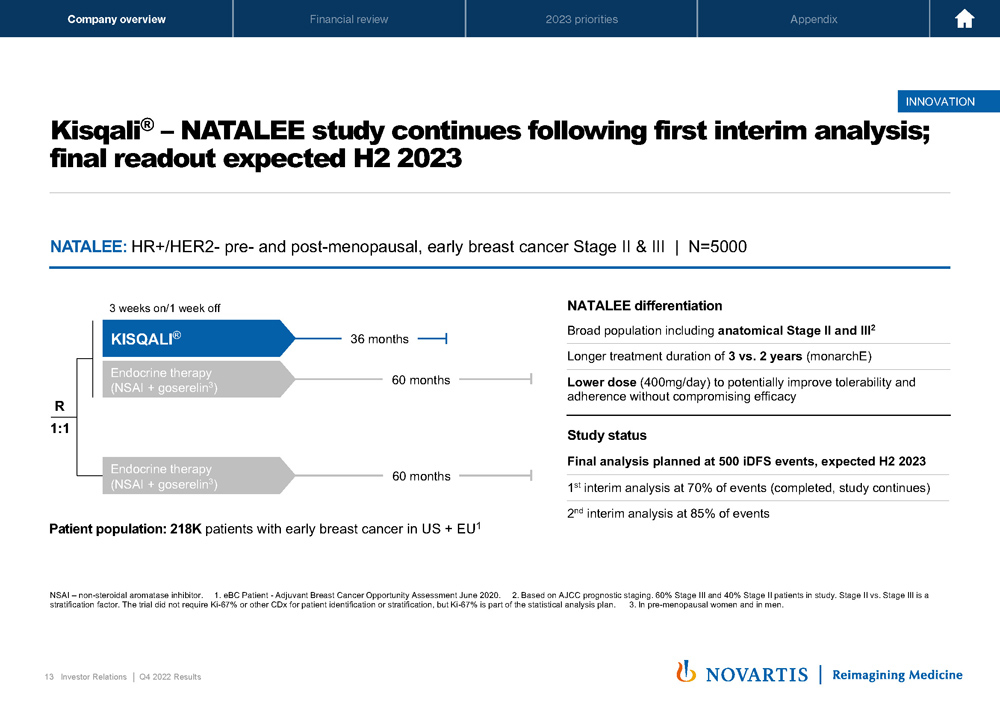 Slide 13