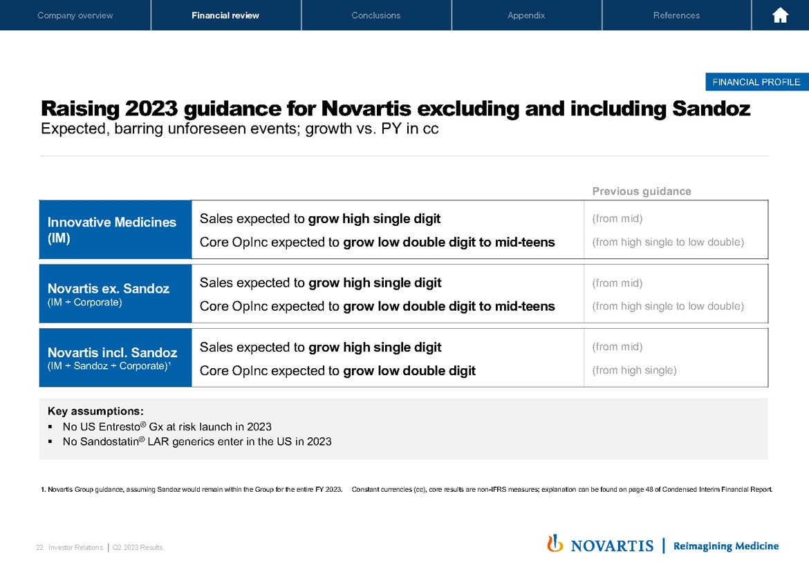 Slide 22