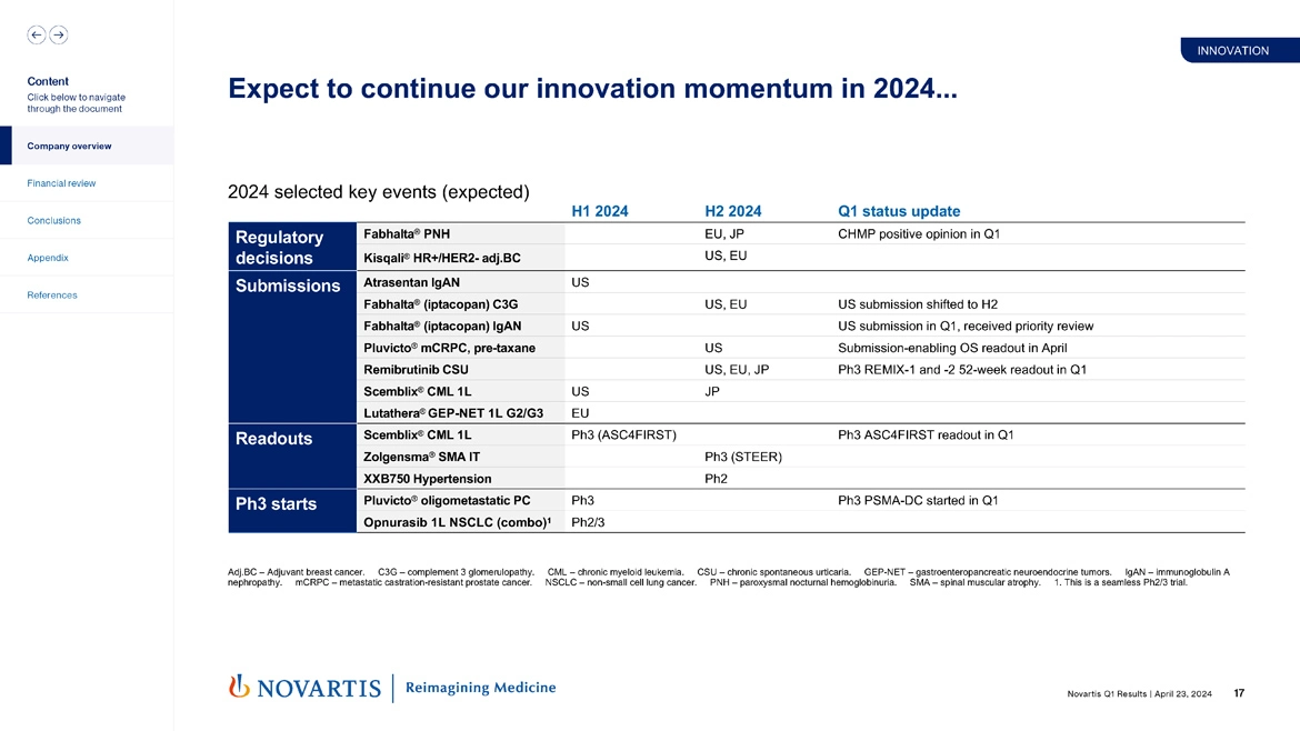 Slide 17
