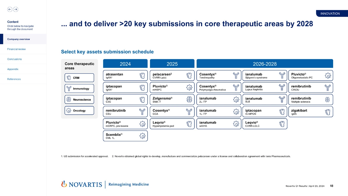 Slide 18